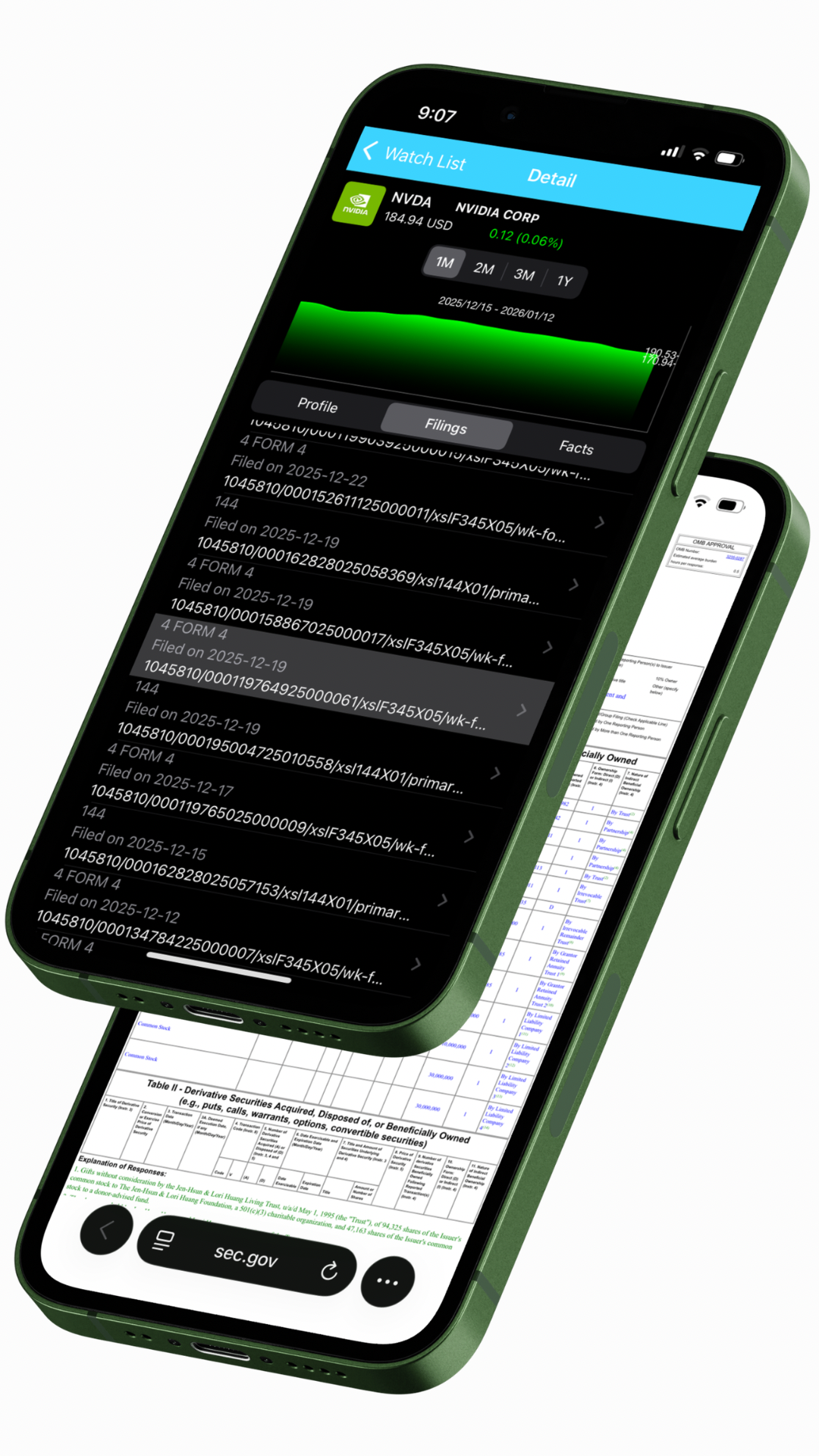 Super Investor Features